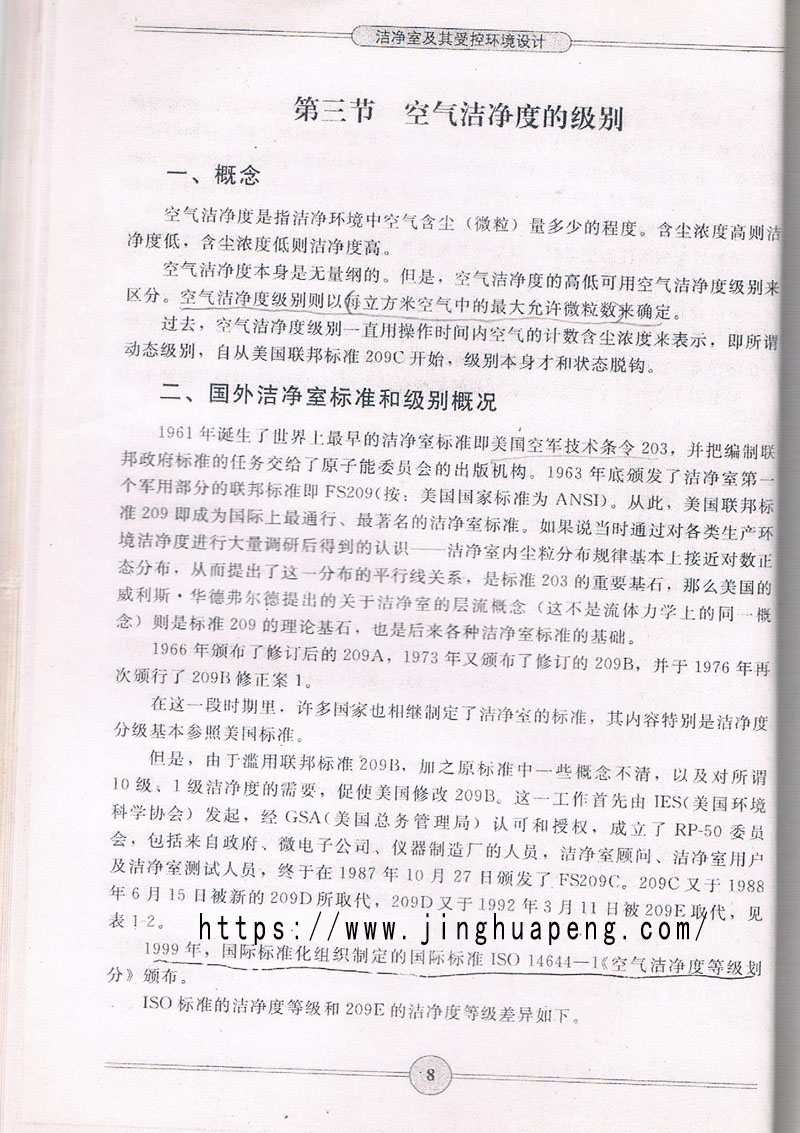 空氣潔凈度級別標(biāo)準(zhǔn)、概念摘自《潔凈室及期受控環(huán)境設(shè)計(jì)》一書。