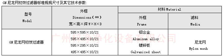 尼龍網過濾器技術參數(shù)