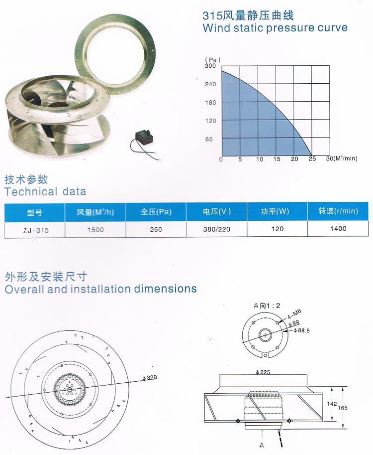 315外轉(zhuǎn)子離心風(fēng)機