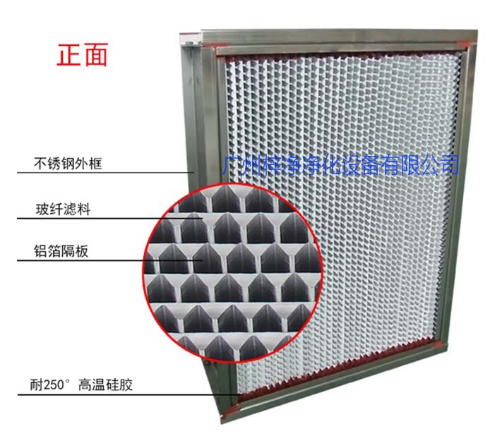 烘箱耐高溫過濾器、烤箱耐高溫過濾器圖解