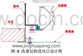 改進(jìn)后的高效送風(fēng)口設(shè)計圖