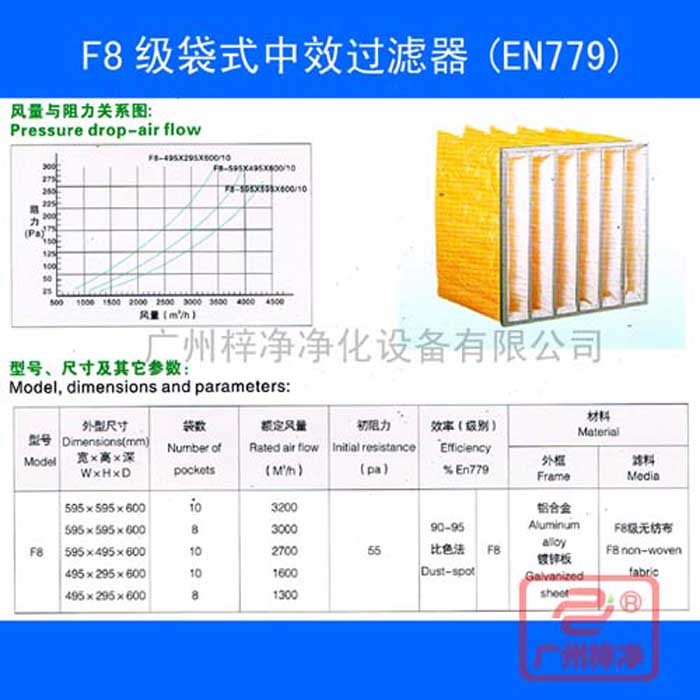 F8袋式中效空氣過濾器-f8中效袋式過濾器規(guī)格尺寸、風(fēng)量、阻力及技術(shù)參數(shù)